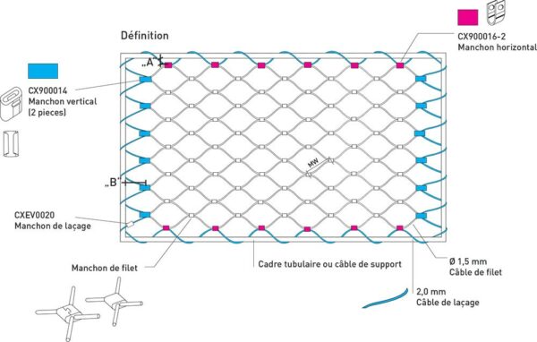 Filet de câbles en acier inoxydable