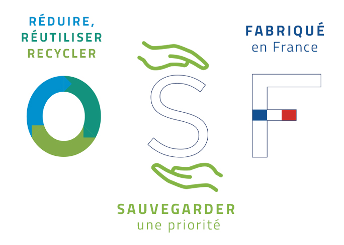 RÉDUIRE, RÉUTILISER ET RECYCLER